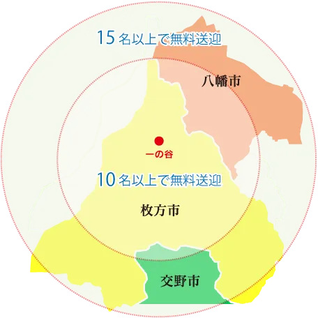 無料送迎バス対応エリアマップ